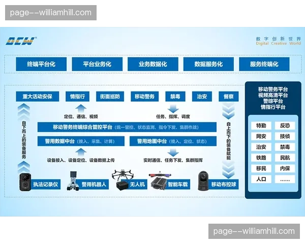 跨区域协同调度机制形成 支撑多城联动型活动落地
